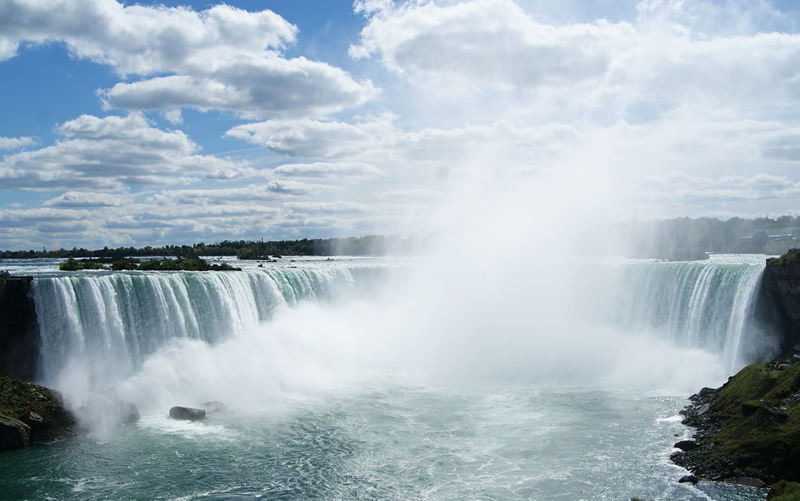 Facts about Niagara Falls