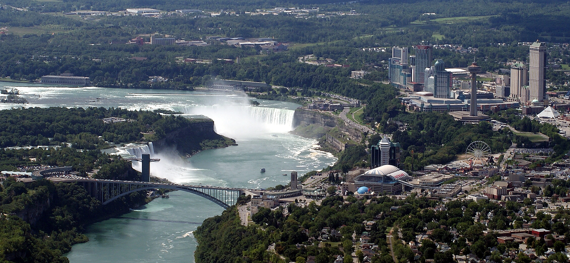 Niagara Falls Attractions