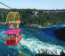 Aero Car Niagara Falls