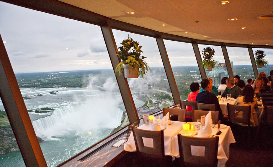 Niagara Falls Fallsview Restaurants