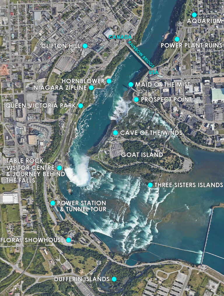 Niagara Falls Border Crossing Information